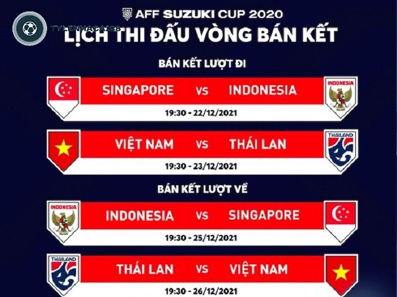 Bán kết lượt đi AFF Cup