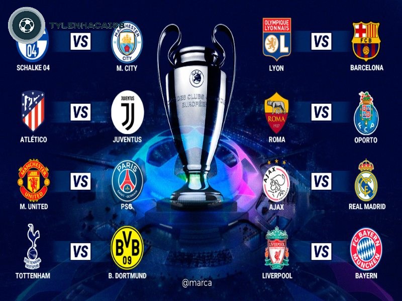 Xếp hạng sôi động của Champions League
