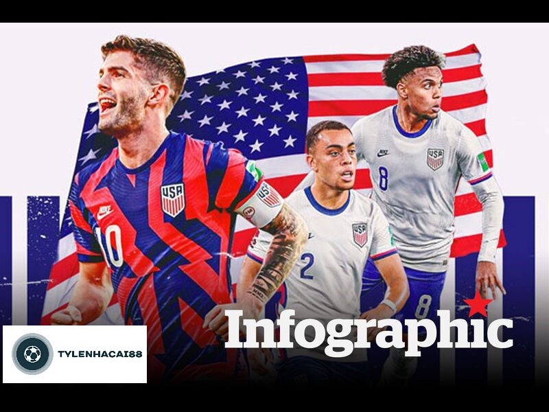 Đội tuyển bóng đá Honduras tràn đầy quyết tâm trước khi bước vào trận đấu quan trọng