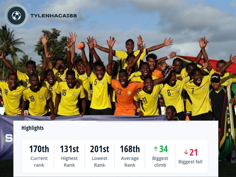 Thông tin về đội bóng Vanuatu trong thời gian trước